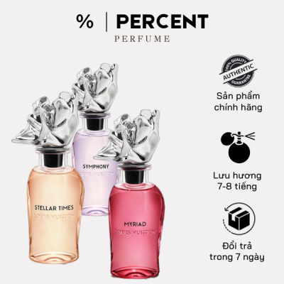 product name