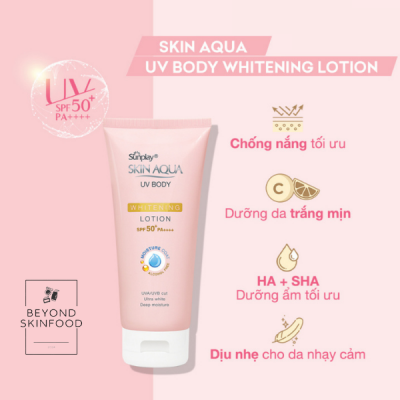product name